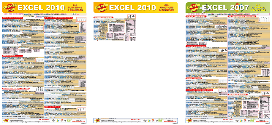 Excel 2010 All Functions and Examples