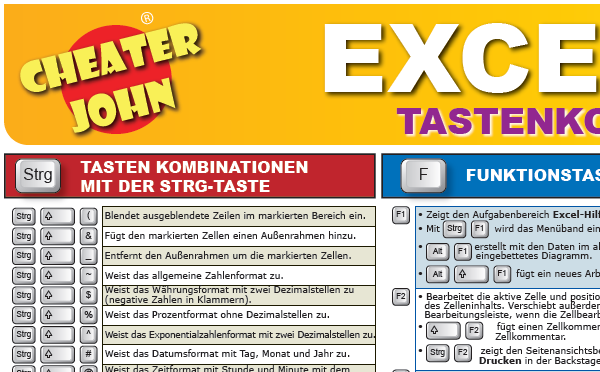 Excel 2010 Tastenkombinationen Detail Excel 2010 Tastenkombinationen Detail