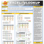 Excel Vlookup Examples and Function Reference