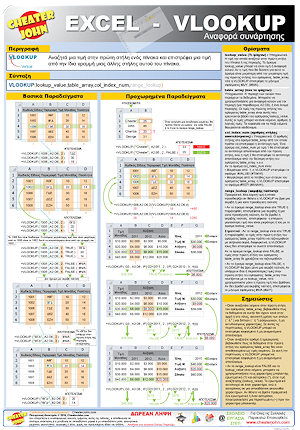 excel vlookup examples and function reference greek excel vlookup examples and function reference greek