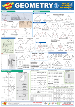 Geometry formula cheat sheet pdf