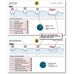 google-analytics-ziyaretci-istatistiklerini-yorumlamak-featured
